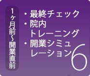 6.最終チェック（1カ月前～開業直前）